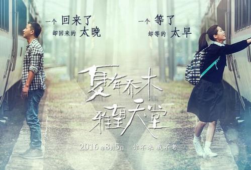 HAS University of Applied Sciences成绩单修改